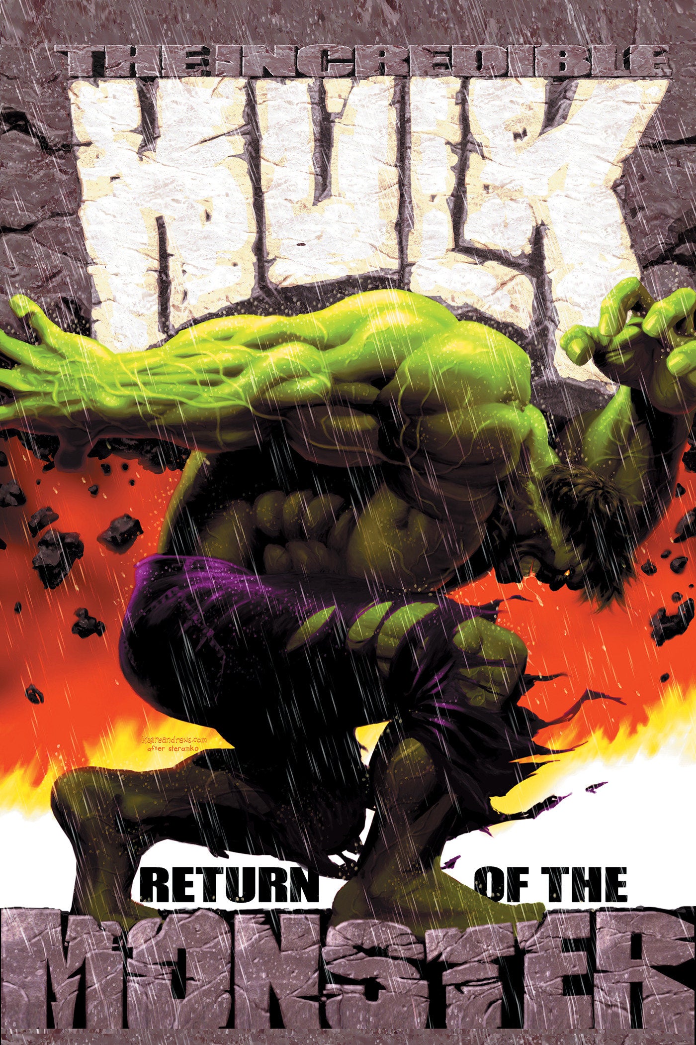 INCREDIBLE HULK: RETURN OF THE MONSTER HC OMNIBUS KAARE ANDREWS COVER