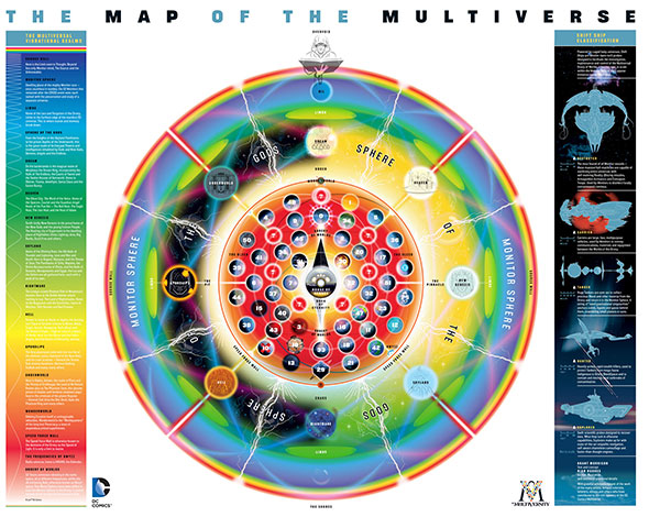 THE MULTIVERSITY: PAX AMERICANA #1 DIRECTOR'S CUT (with DC Muliverse Map)