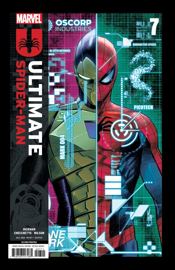 ULTIMATE SPIDER-MAN #7 2ND PTG MARCO CHECCHETTO VARIANT