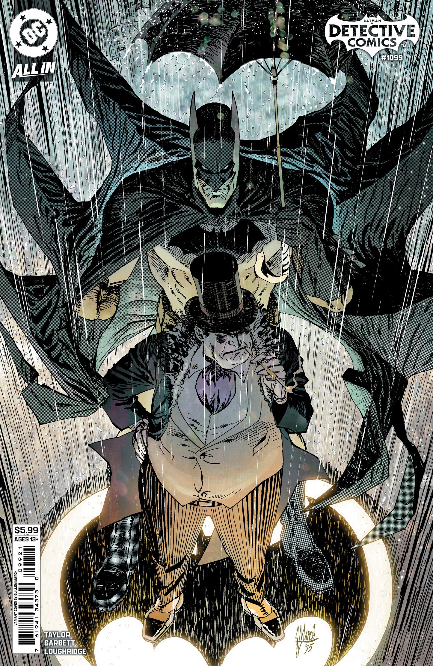DETECTIVE COMICS #1099 CVR B GUILLEM MARCH CARD STOCK VAR