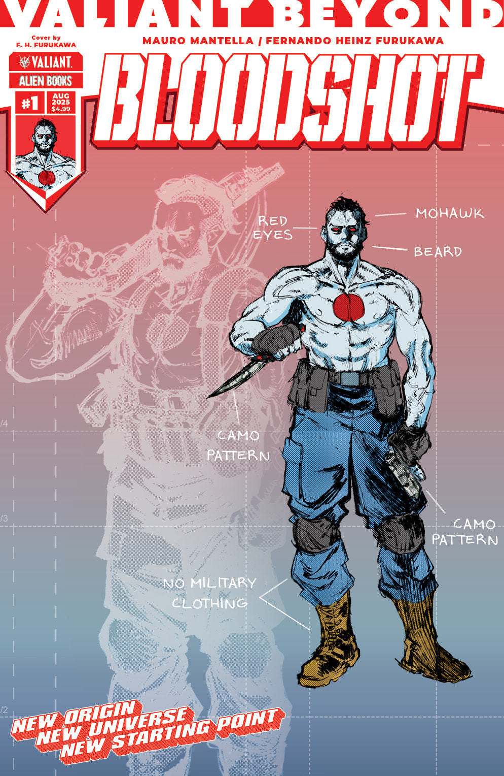 VALIANT BEYOND: BLOODSHOT #1 VARIANT D (HEINZ FURUKAWA DESIGN VARIANT)