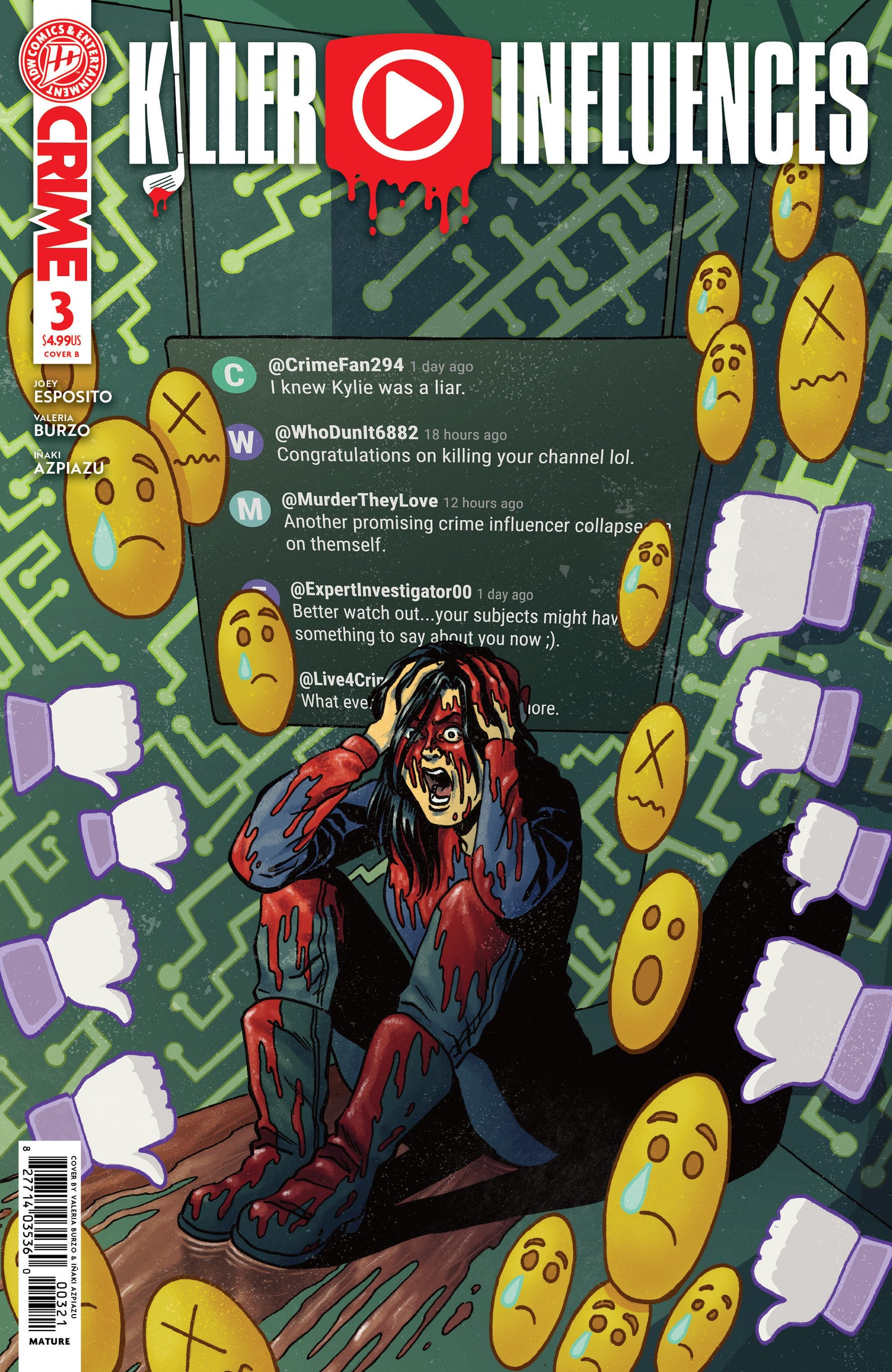 KILLER INFLUENCES #3 VARIANT B (BURZO)