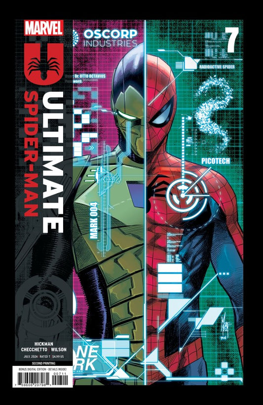 ULTIMATE SPIDER-MAN #7 2ND PTG MARCO CHECCHETTO VARIANT
